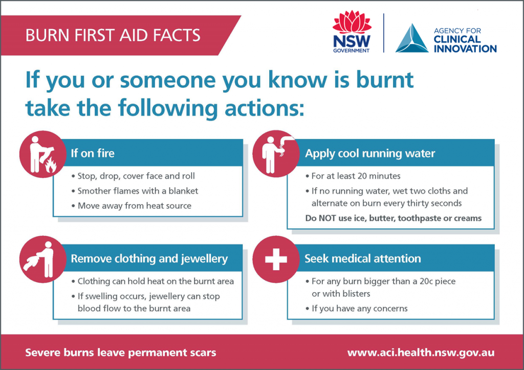 Burn First Aid Beyond Burns